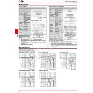 G2R-2-5VDC for PCB BOM DIP-8 Best price electronic components ICs Hot Sale ship