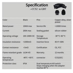 EV Charger Adapter CCS2 To GBT 250A DC 1000V COMBO 2 For Elecreic Car and DC