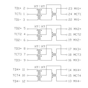 SM51589L / SM51589PEL LAN Transformer 10/100/1000 Base - T PoE Modules