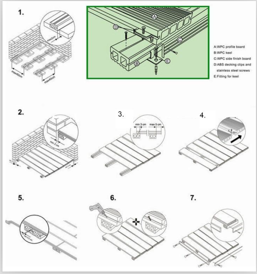Weather Resistant Plastic Lumber Composite Garden Decking , Easy Installation