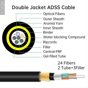 Outdoor ADSS Optical Fiber Cable All Dielectric Self Supporting YTTX