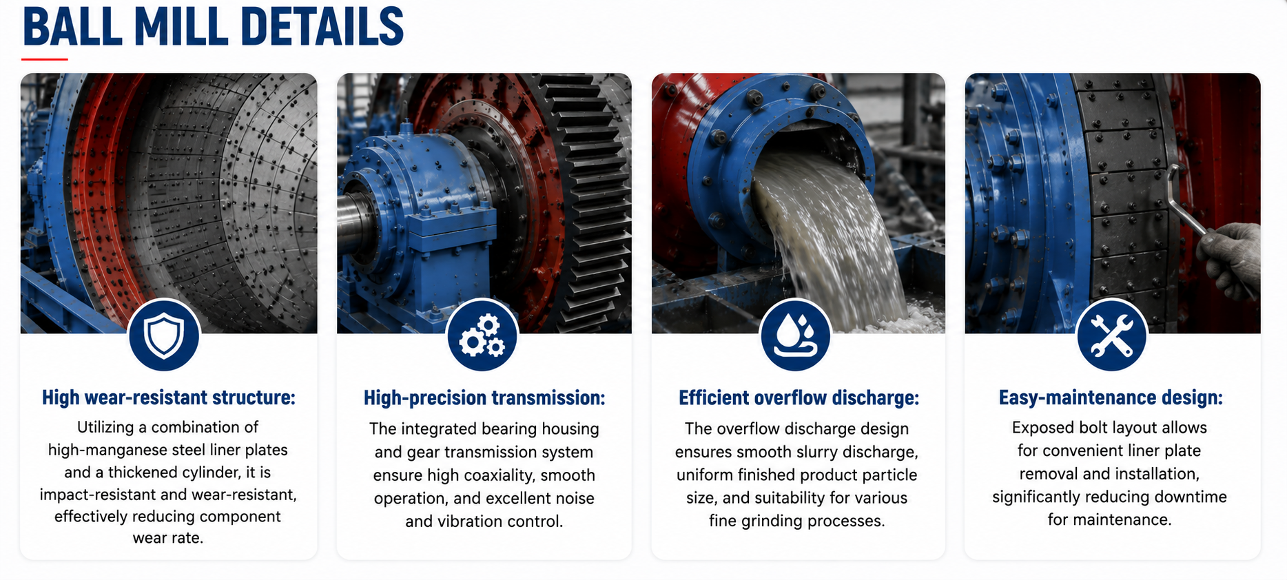 30TPH Mineral Ball Mill Multi Functional Ore Grinder