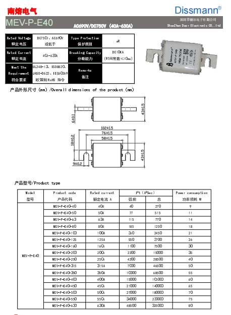 Battery Charger Solar PV Fuses Square Body 750volt Rated Voltage