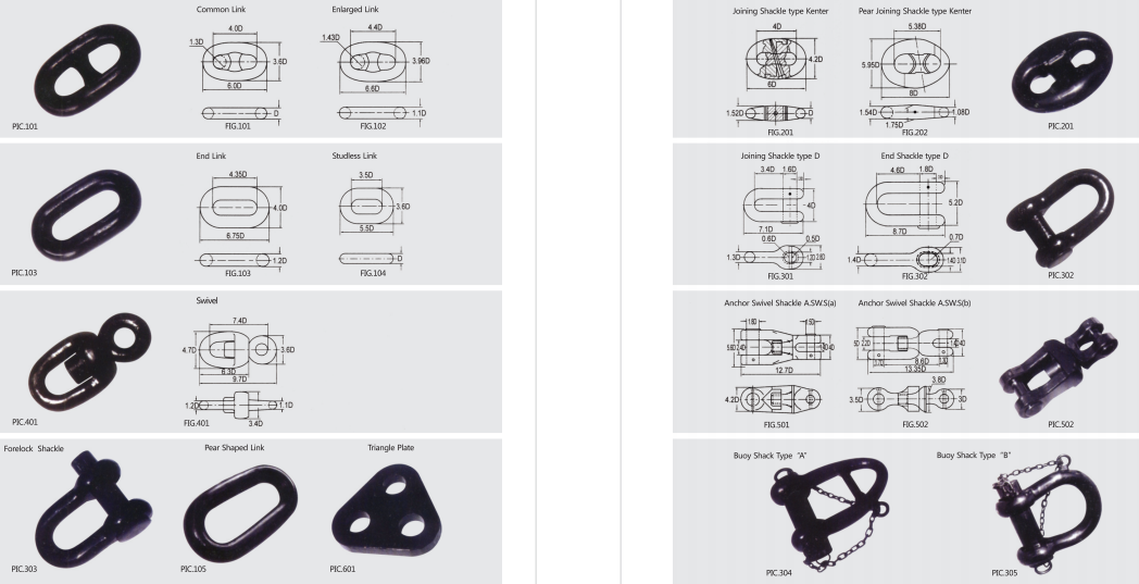 anchor shackle,D shackles,Kenter shackles