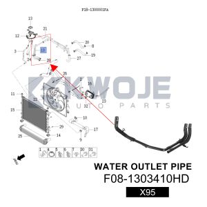 OEM F08-1303410HD Auto Parts Water Outlet Pipe For Jetour X95