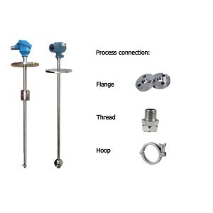 High Performance Float Level Switch Controller With 4-20mA Output