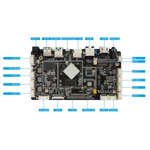 RK3566 Quad-core Mainboard for Industrial Control with Multiple Network