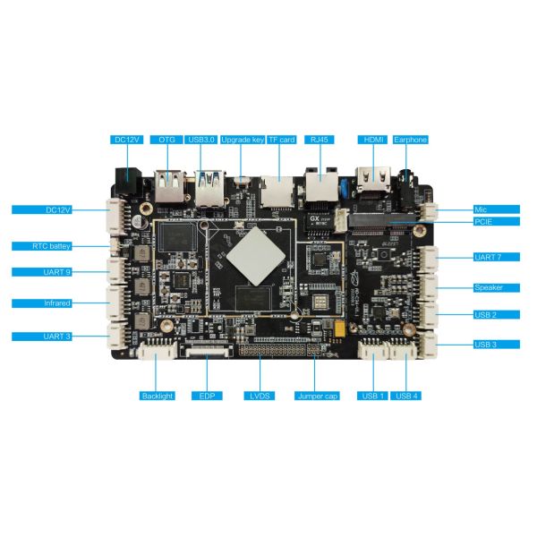 RK3566 PCBA Android Embedded Board With WIFI BT LAN 4G POE Android Development