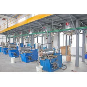 CE Certified 30L/50L Nano Sand Mill for Inks Ex Proof Type Ex Proof and Non Ex