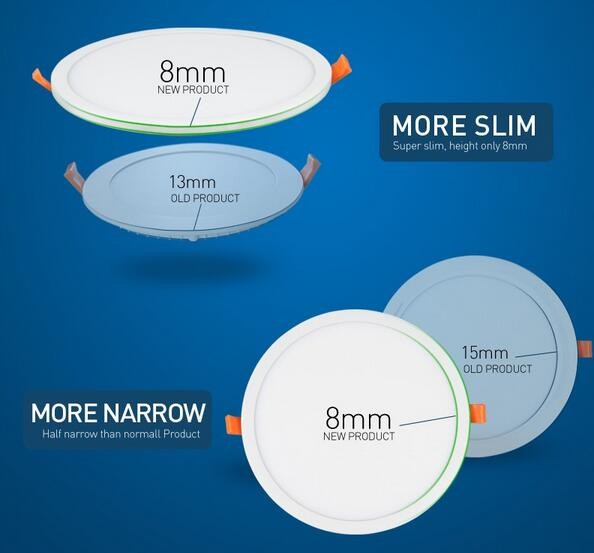 30W Round CE RoHs New Narrow led panel light Slim panel light led down light