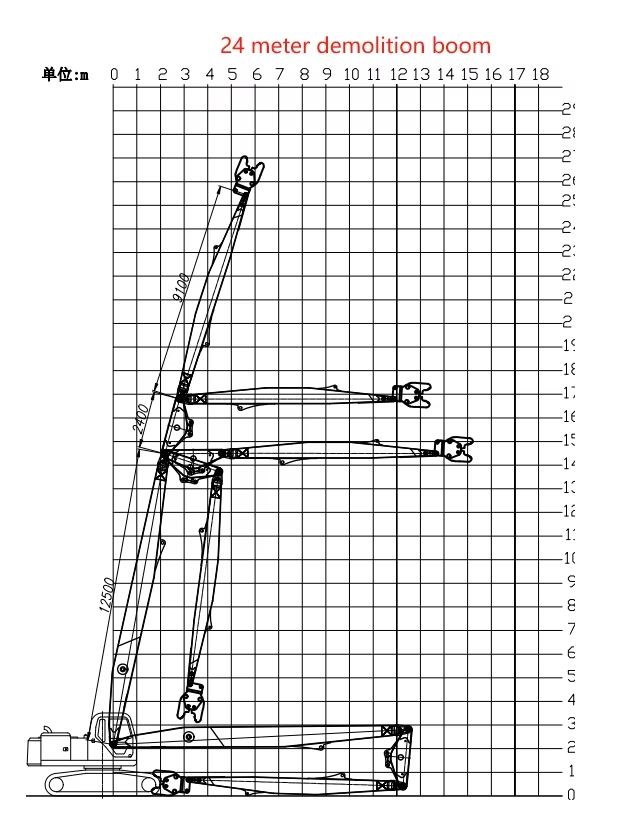 High Reach Demolition Equipment Boom Arm Multi Functional Excavator Boom