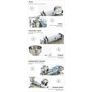 Small Size Cream Filling Machine FKF601 Mini Size Filler for Small-Scale