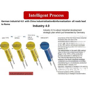 Vacuum Two Component Potting Machine for Electronics Packaging Material Polywood