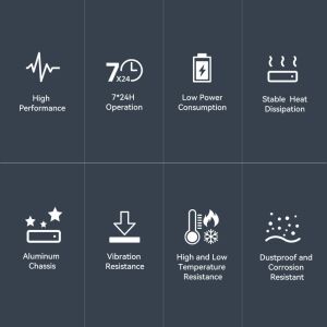 Fanless Industrial Mini PC With Intel Celeron J4125 Processor DDR3 And Dual COM