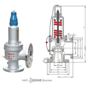 A42Y - 16C / P / R Closed Spring Loaded Power Station Valve / Full Lift Type
