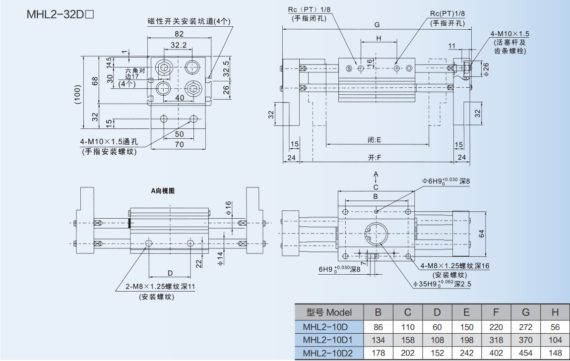 40mm Bore Dual Rod Cylinder MHL2 Series Double Acting Parallel Type