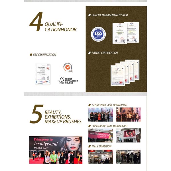 A60 Beginner Professional Detailed Eye Brushes Artist Small Eyeshadow Brush Customized