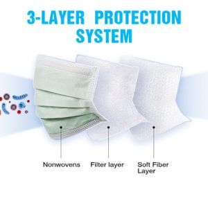 Fda Ce Approved Dispsoable Face Mask Colored Surgical Masks Anti Static