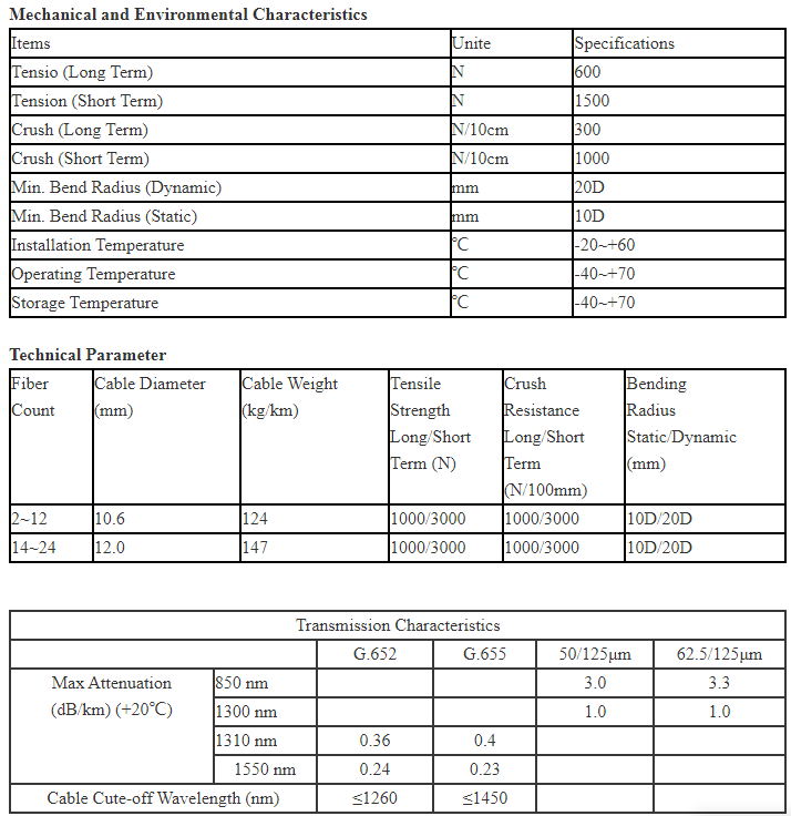GYXTW 12 Cores G652D Fiber Optic Cable Customized