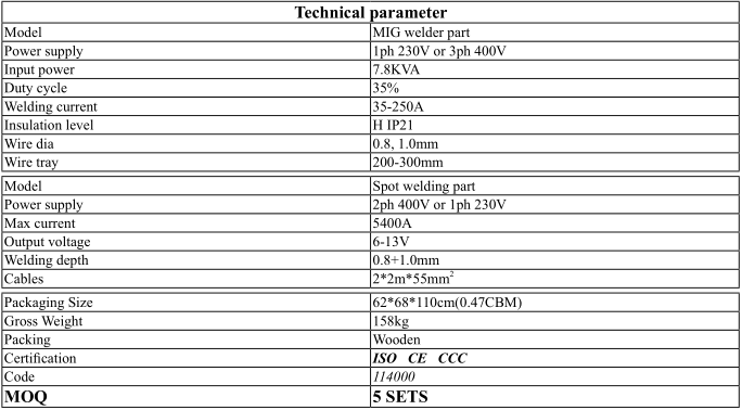 MIG/MAG welder and spot welder 2 in 1