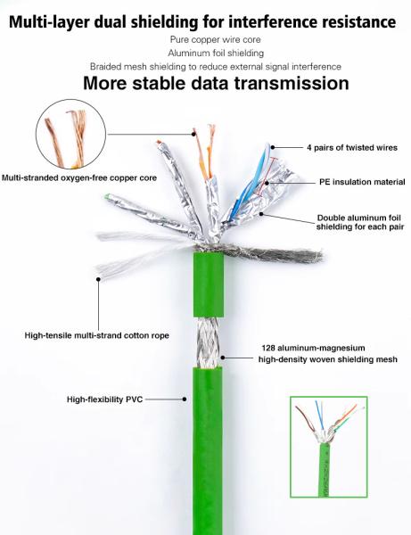 Quality RJ45 Connector With Extended Temperature Range And Low Contact Resistance wholesale