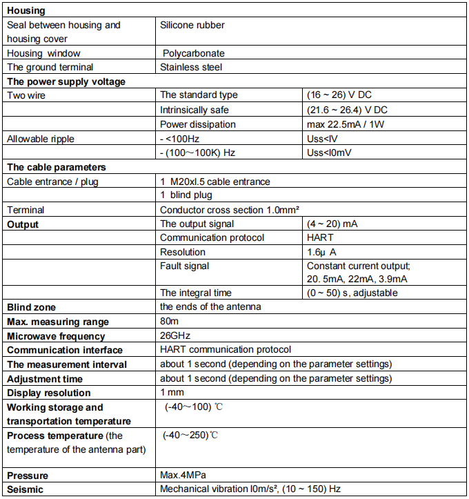 26GHz 4-20mA HART Radar Liquid Level Senor KLD Series For River Lake