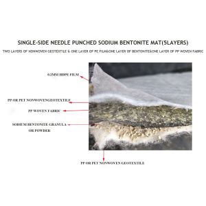 Five-Layer Bentonite Waterproof Blanket GCL for Artificial Lake Anti-Seepage