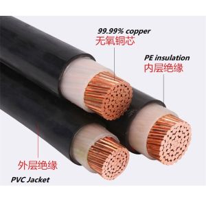 XLPE / PVC Multicore Control Cable Insulation Copper Core Aluminum Wire Screened