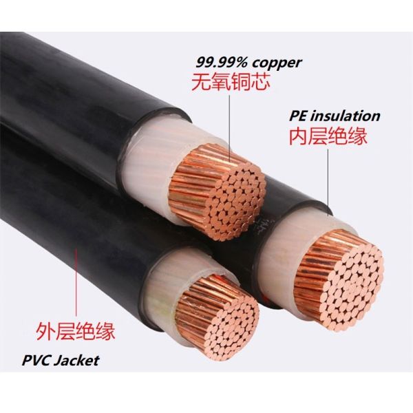 Medium Votage PVC Insulated Cable with PVC Jacket and Customizable Insulation