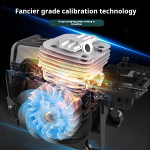 Efficient And Fuel-efficient Two-stroke Logging Saw With Damping System