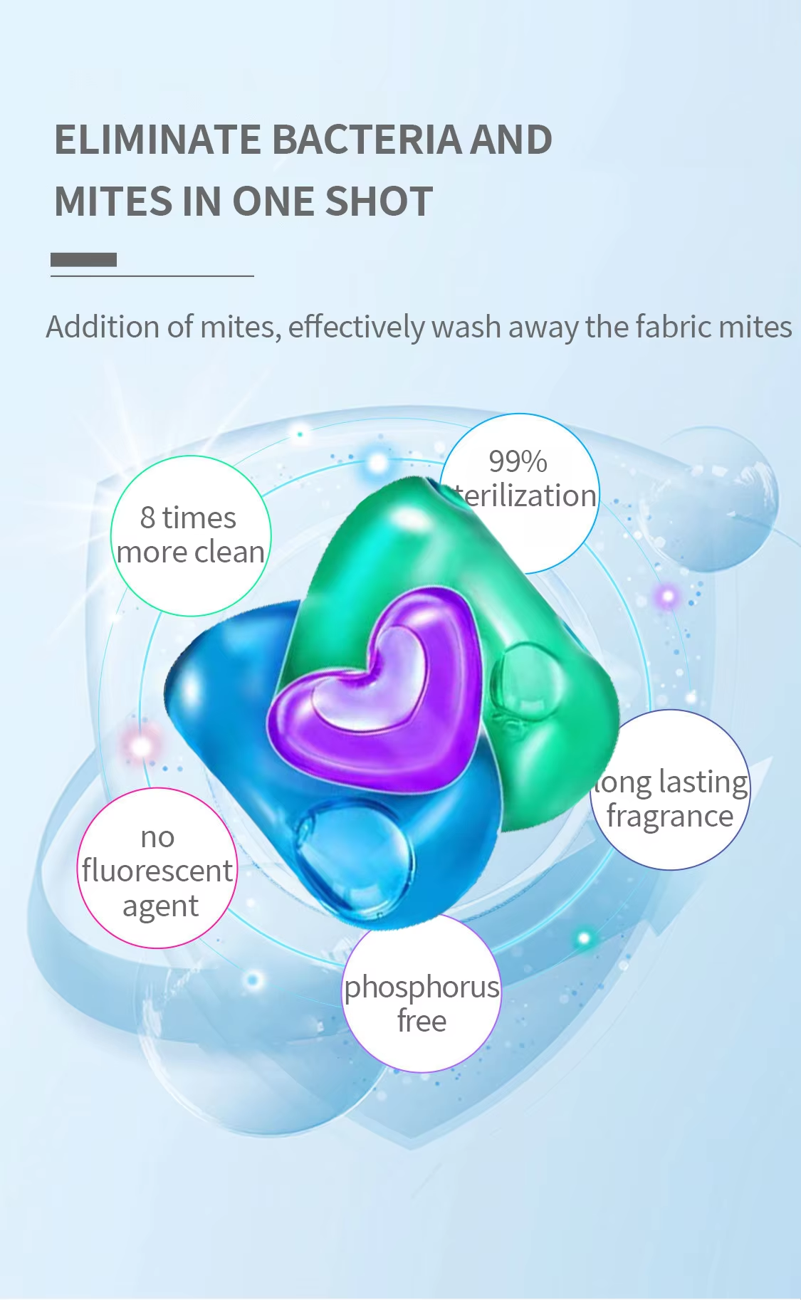 OEM Private Label 3 In 1 Washing Capsules Laundry Detergent Pods