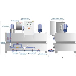 Cheap 5000Kg/H Mixing Powder Metering System Stainless Steel Chamber for sale