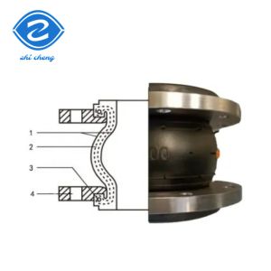 Cheap PN6-PN40 Dn200pn16 Carbon Steel Galvanized Flange Single Sphere Rubber Expansion Joint for sale