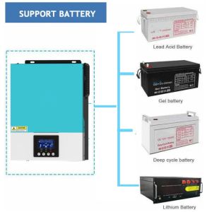 2KW Mppt Solar Power Inverter 12V Dc To 220V Ac Solar 12V Off Grid Mppt Pure
