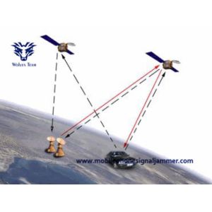 8 Channels 200W 5.8g Drone RF Frequencies Bomb Signal Jammer