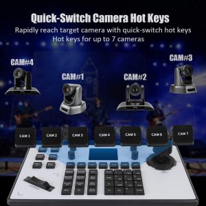 RS422 PTZ Keyboard Controller LCD IP Joystick Controller for PTZ camera