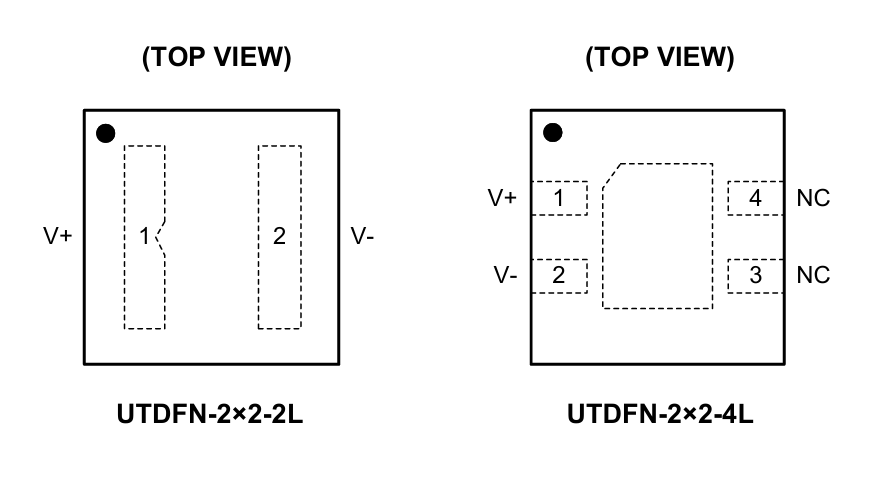 2-Terminal, High-Precision,Current Output Temperature Sensor Integrated Circuit