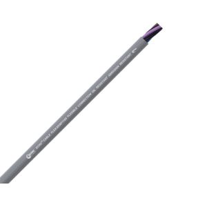 Harmonized Electrical Cable H05VV-F / H03VV-F