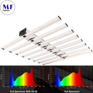 IP65 LED Grow Light Bar Lamp Full Spectrum Samsung LED Chip 250W-1000W
