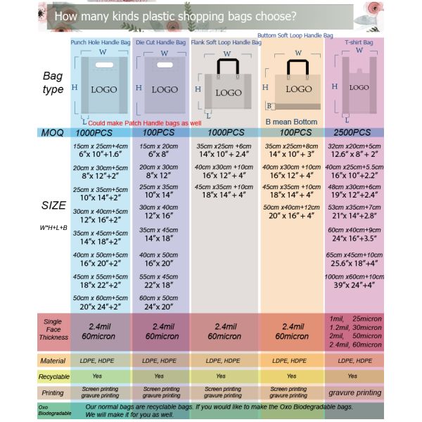 Merchandise Die Cut Handle Bags Custom Logo Printing Personalized Plastic Bags