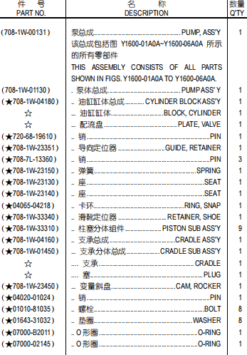 Hitachi Hydraulic Spare Parts 708-1W-00131 For HPV75 PC60-7 PC75UU