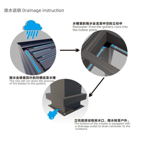 New technology outdoor motorized retractable pergola