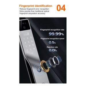 Hot selling black intelligent door lock with facial recognition and active