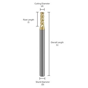 70° Hardness HRC 4-Flute Tungsten Carbide End Mill with Alnovz3 Coating