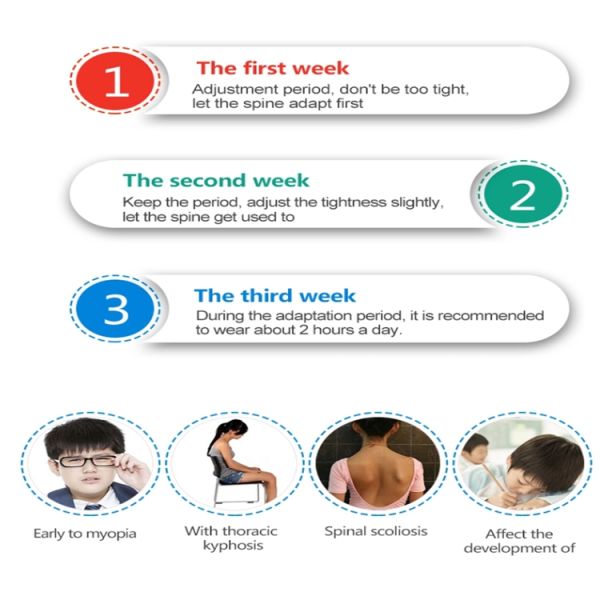 Shoulder Pain Relief Comfortable Upper Back Support Clavicle Support Clavicle Posture Corrector for Men and Women