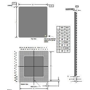 Cheap Integrated Circuit Chip Part Number Specification MPC8245ARZU466D for sale
