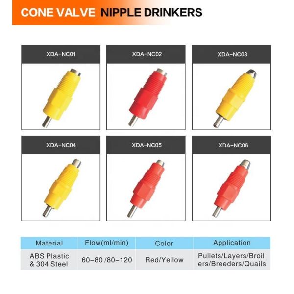 Automatic Nipples Water Drinking system poultry chicken nipple drinker automatic