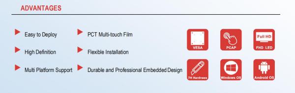 PCT 18.5'' All In One Touchscreen LCD Panel System Optional With VESA / Audio In