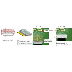 CAF 20856-040T-01 Micro Coaxial Cable Connector Lvds 40 Pin