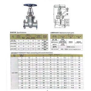 Silver DN50 DN80 Stainless Steel 304 Non-Rising Stem Flange Gate Valve with Hand
